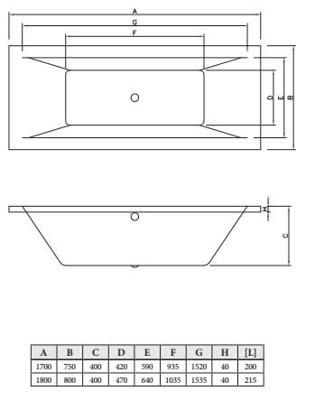 Фото акриловая ванна c-bath poseidon 180x80 см cbq008002