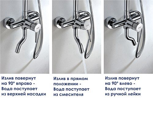 Фото душевая стойка wasserkraft a14401, цвет: хром