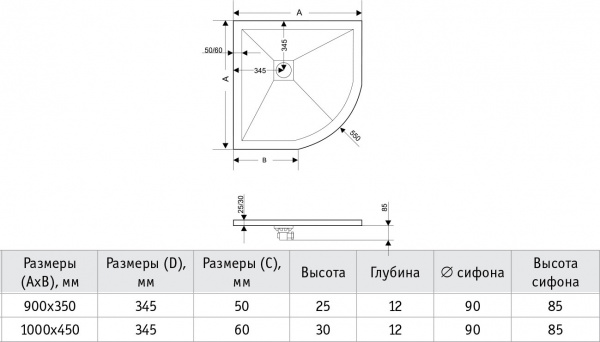 Фото поддон rgw st/r-0100g 100x100 см 16153100-02