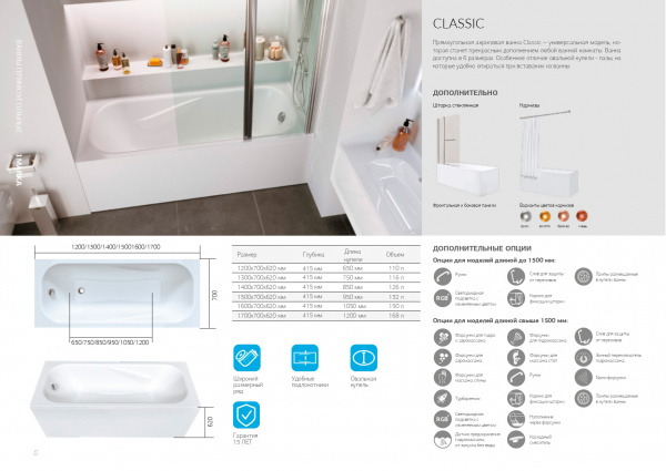 Фото акриловая ванна 1marka classic 120x70 см 58016