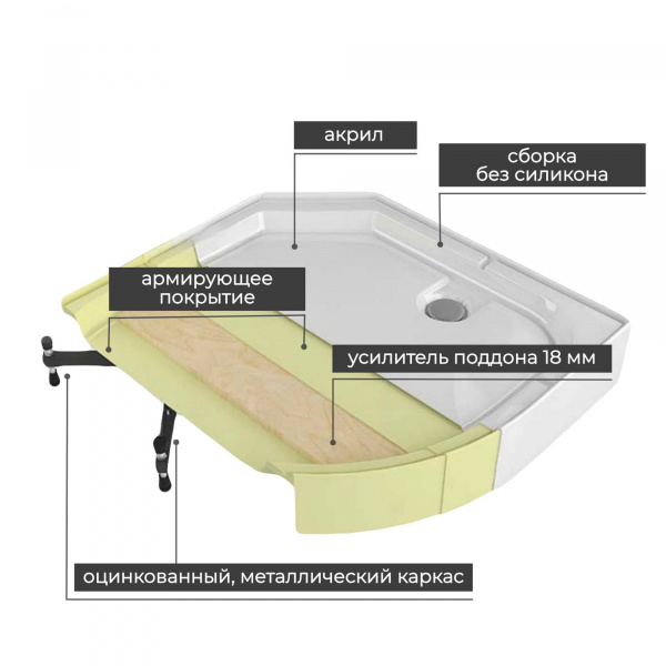Фото душевая кабина avacan d5010led 100x100 см
