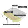 Фото душевая кабина avacan em3010nt 100x100 см без крыши