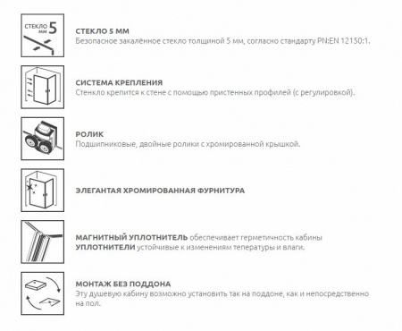 Фото душевое ограждение radaway premium plus a 90x90 см 30403-01-06n