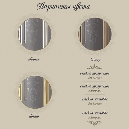Фото душевая дверь migliore diadema 80 см 20402