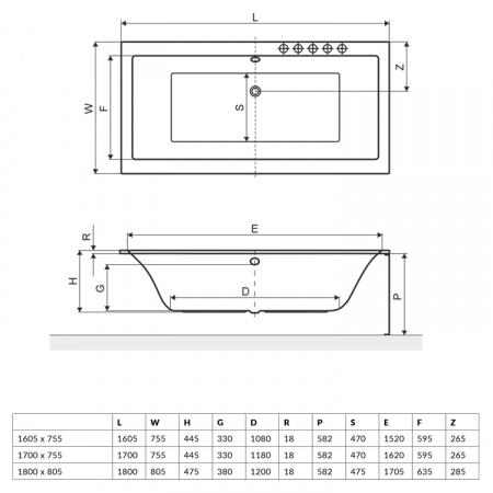 Фото акриловая ванна excellent pryzmat slim 180x80 см