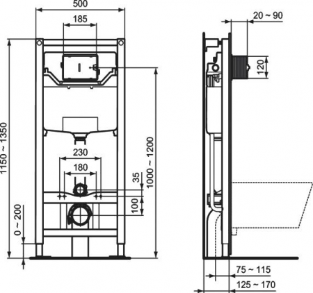 Фото унитаз с инсталяцией ideal standard connect aquablade e211601