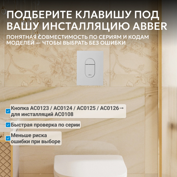 Фото клавиша смыва abber ac0124mw белая матовая