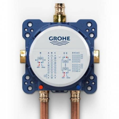 Фото встраиваемый термостатический смеситель для душа grohe grohtherm smartcontrol 29119gl0