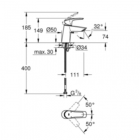 Фото смеситель для раковины grohe eurosmart 23967003