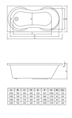 Фото акриловая ванна c-bath salus 150x70 см cbq006004