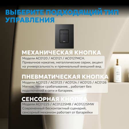 Фото клавиша смыва abber ac0123mb черная матовая
