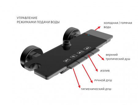 Фото душевая стойка акватек поларис aq3040bgm цвет: сталь