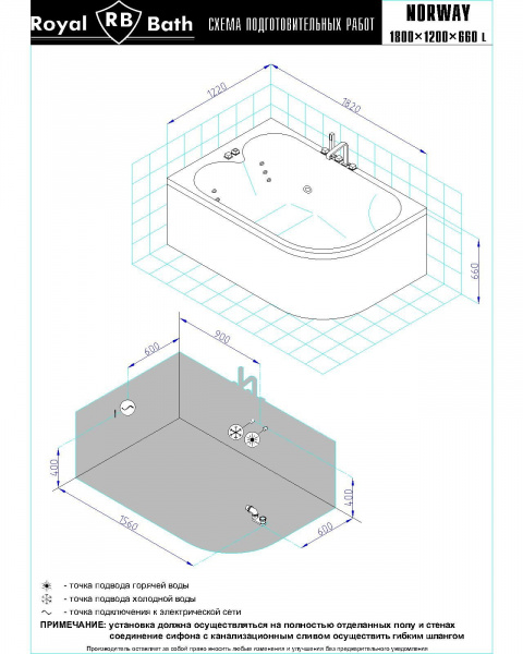 Фото акриловая ванна royal bath norway comfort rb331100cm-l 180x120 см