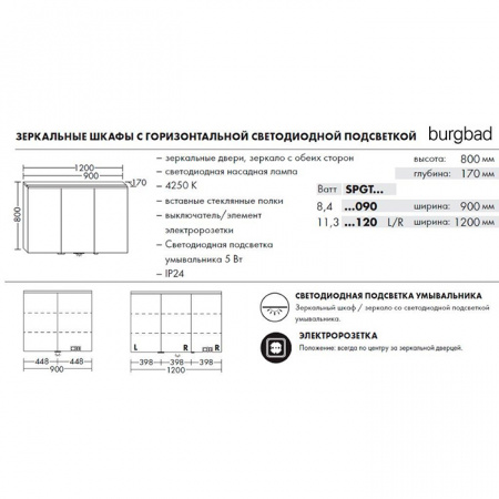 Фото зеркальный шкаф burgbad eqio 120 см spgt120lf2009