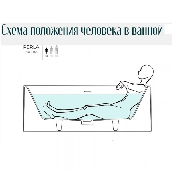 Фото ванна из искусственного камня salini perla 170x80 см 1049101g глянцевая