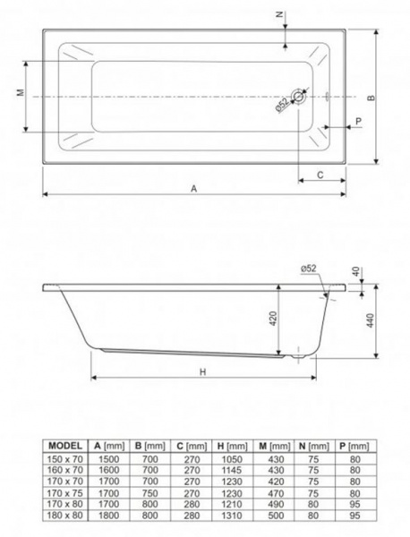 Фото акриловая ванна cezares plane solo mini 150x70 см