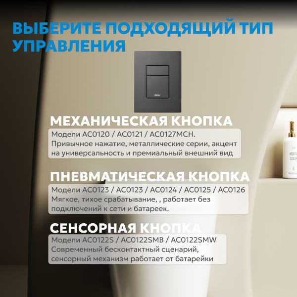 Фото клавиша смыва abber ac0123ng никель