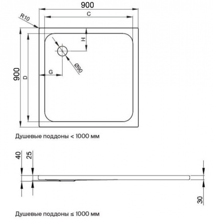 Фото поддон bette ultra 90x90 см 5930-000as