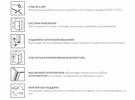 Фото душевое ограждение radaway almatea pdd 100x100 см 30522-01-08n