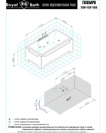 Фото акриловая ванна royal bath triumph comfort rb665101co 170x87 см
