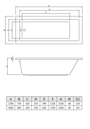 Фото акриловая ванна c-bath semela 170x75 см cbq014001