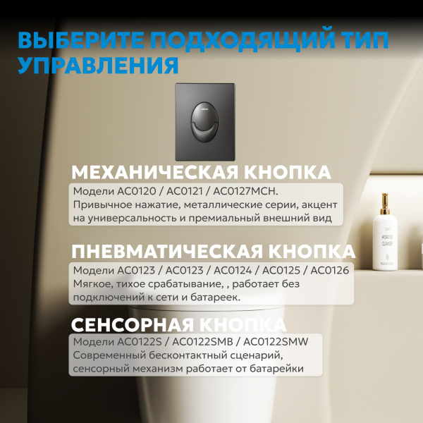 Фото клавиша смыва abber ac0125ng никель