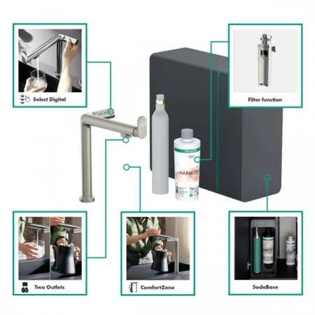 Фото смеситель для кухонной мойки hansgrohe aqittura sodasystem 76810800