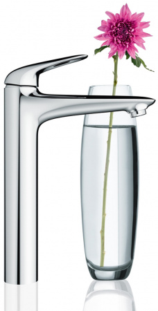 Фото смеситель для раковины grohe eurostyle 23719003