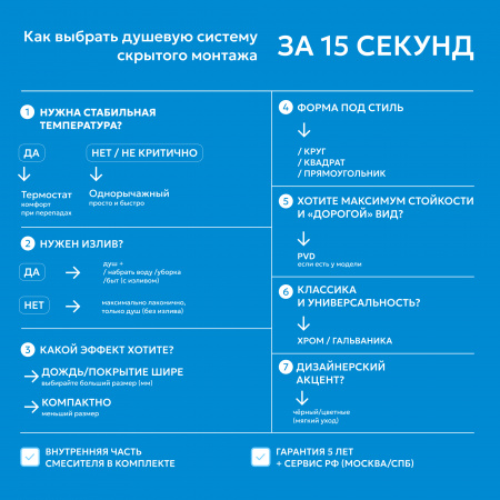Фото душевой набор со встроенным смесителем abber rund af8752sp