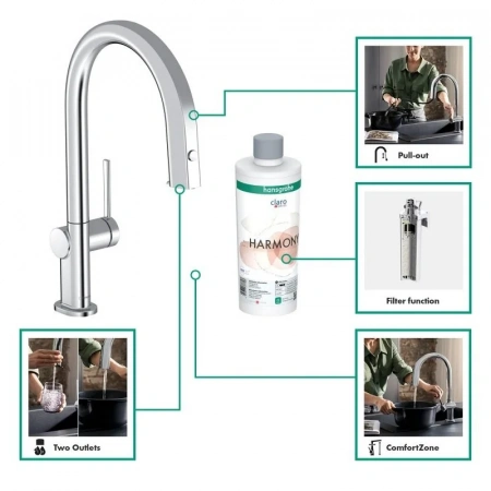 Фото смеситель для кухонной мойки hansgrohe aqittura 76826000