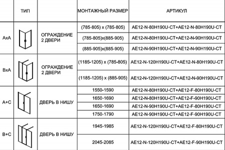 Фото душевая стенка aquanet cinetic 90 см 243623