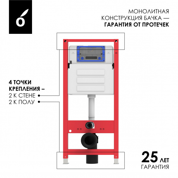 Фото инсталляция для унитаза oliveeka ol-mq-003