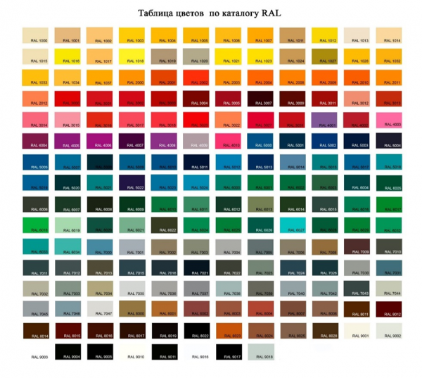 Фото тумба с раковиной эстет malibu 140 см фр-00007126