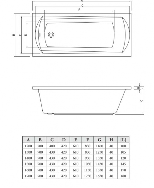 Фото акриловая ванна c-bath clio 120x70 см cbq003001