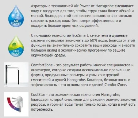Фото смеситель для раковины hansgrohe talis e 71711000