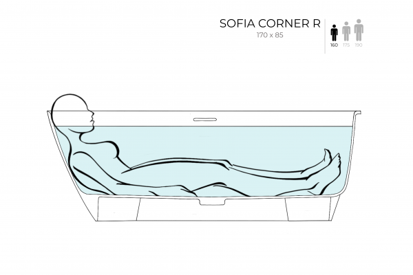 Фото ванна из искусственного камня salini sofia corner 170x85 см r 102514g глянцевая
