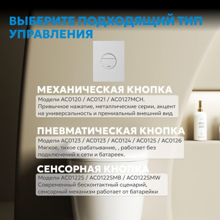 Фото клавиша смыва abber ac0126mw белая матовая