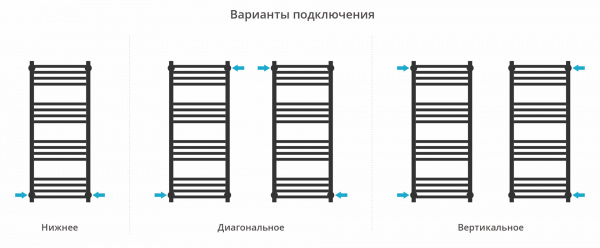 Фото водяной полотенцесушитель сунержа модус pro 100x40 см цвет : хром 00-0450-1040