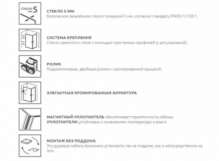 Фото душевое ограждение radaway classic c 80x80 см 30060-04-02