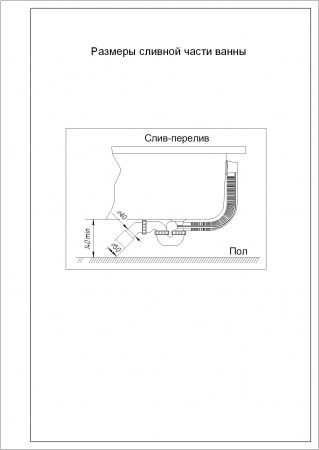 Фото акриловая ванна акватек пандора 160x75 см r pan160-0000039