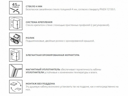 Фото душевое ограждение radaway classic a 90x90 см 30000-01-02